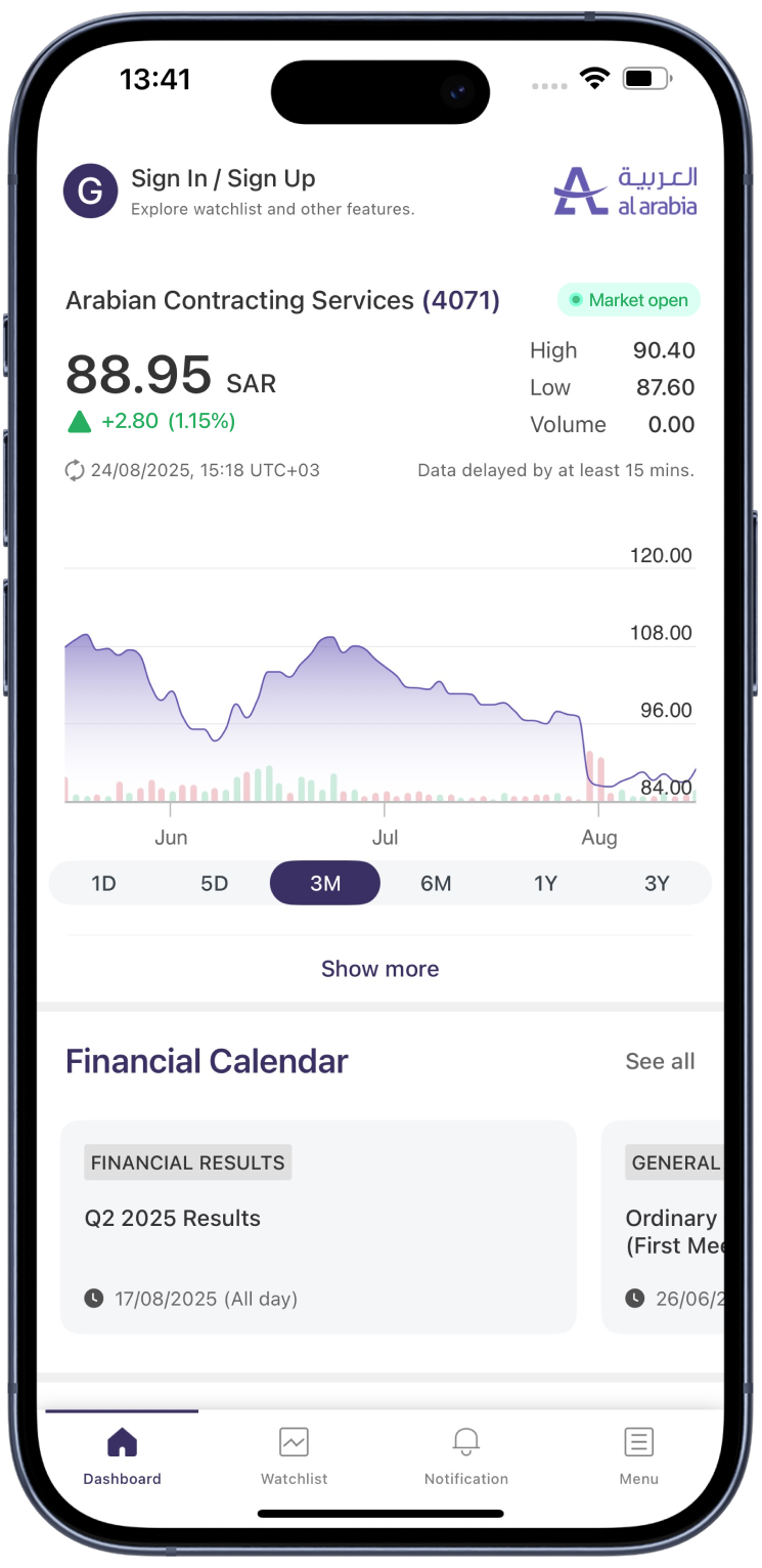 تطبيق علاقات المستثمرين